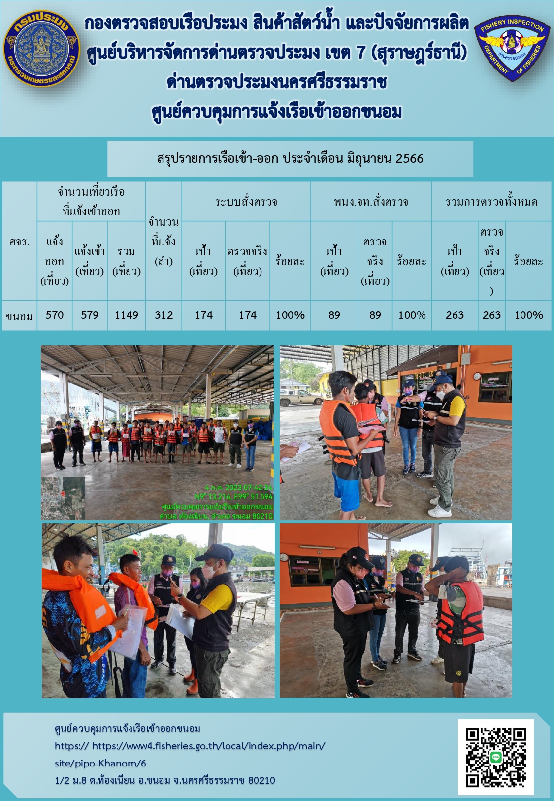 ข่าวประชาสัมพันธ์ (สรุปรายการเรือแจ้งเข้า-ออก ประจำเดือนมิถุนายน 2566)..คลิก