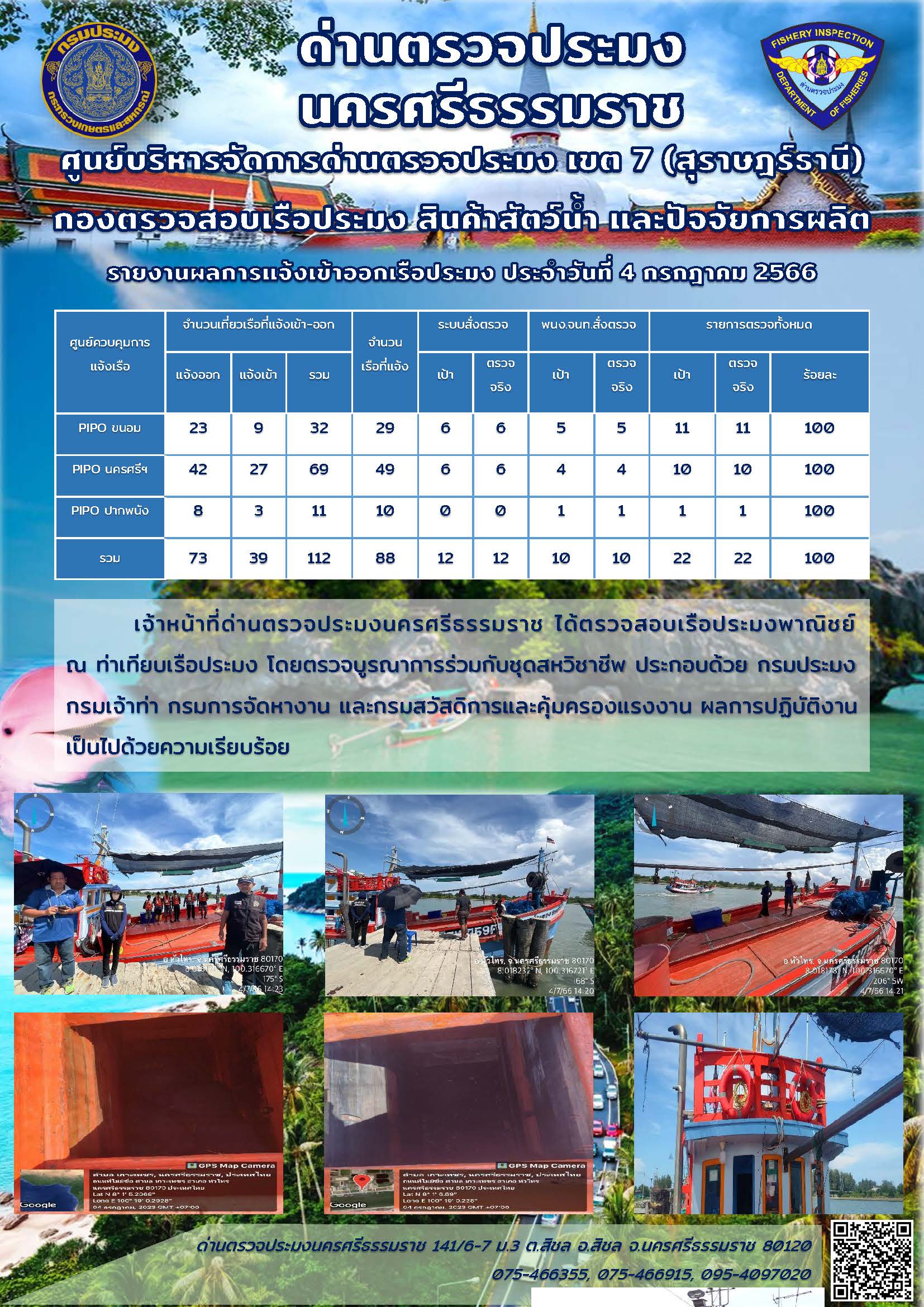 รายงานการปฏิบัติงาน ประจำวันที่ 4 กรกฎาคม 2566..คลิก