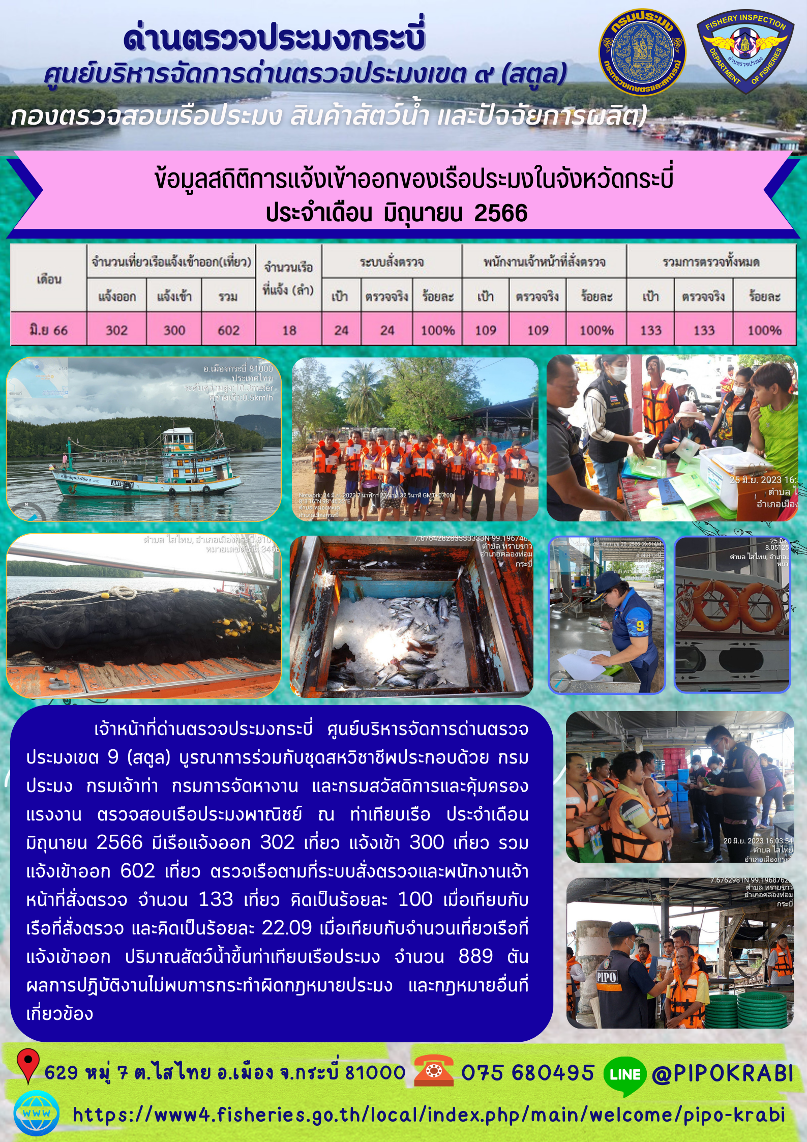 ผลการปฏิบัติงาน การตรวจสอบเรือประมงไทยที่แจ้งเข้าออก และการตรวจสอบการนำเข้า-ส่งออกสินค้าสัตว์น้ำ ในเขตพื้นที่รับผิดชอบของศูนย์บริหารจัดการด่านตรวจประมงเขต 9 (สตูล) ประจำเดือนมิถุนายน 2566..คลิก