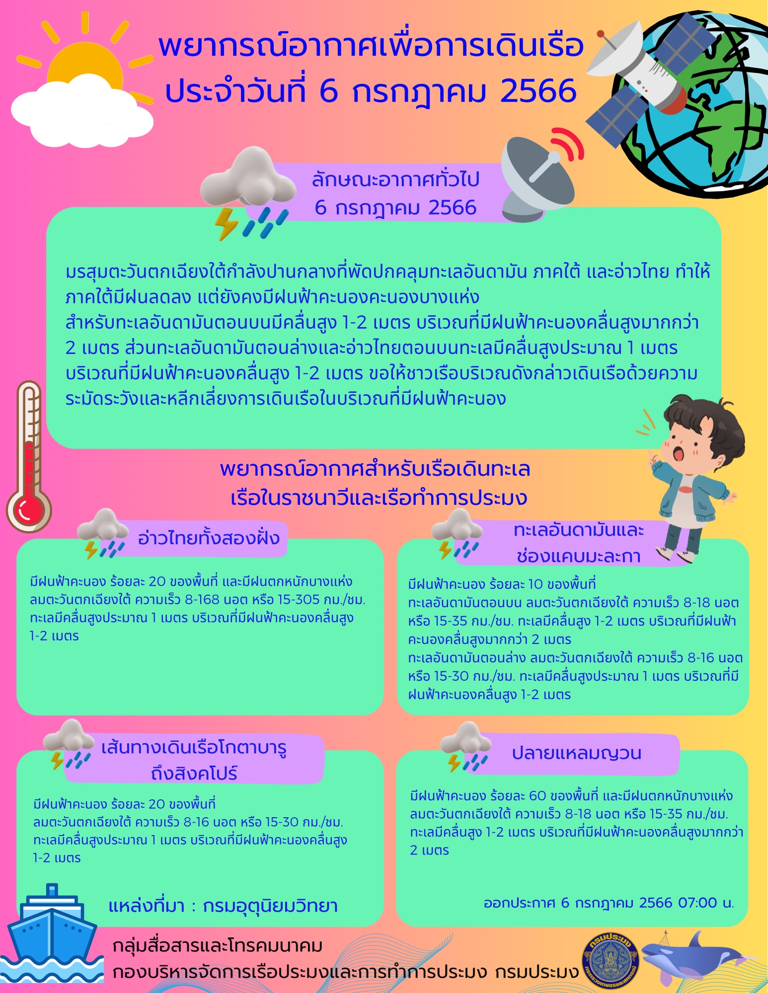 พยากรณ์อากาศเพื่อการเดินเรือ ประจำวันที่ 6 กรกฎาคม 2566..คลิก