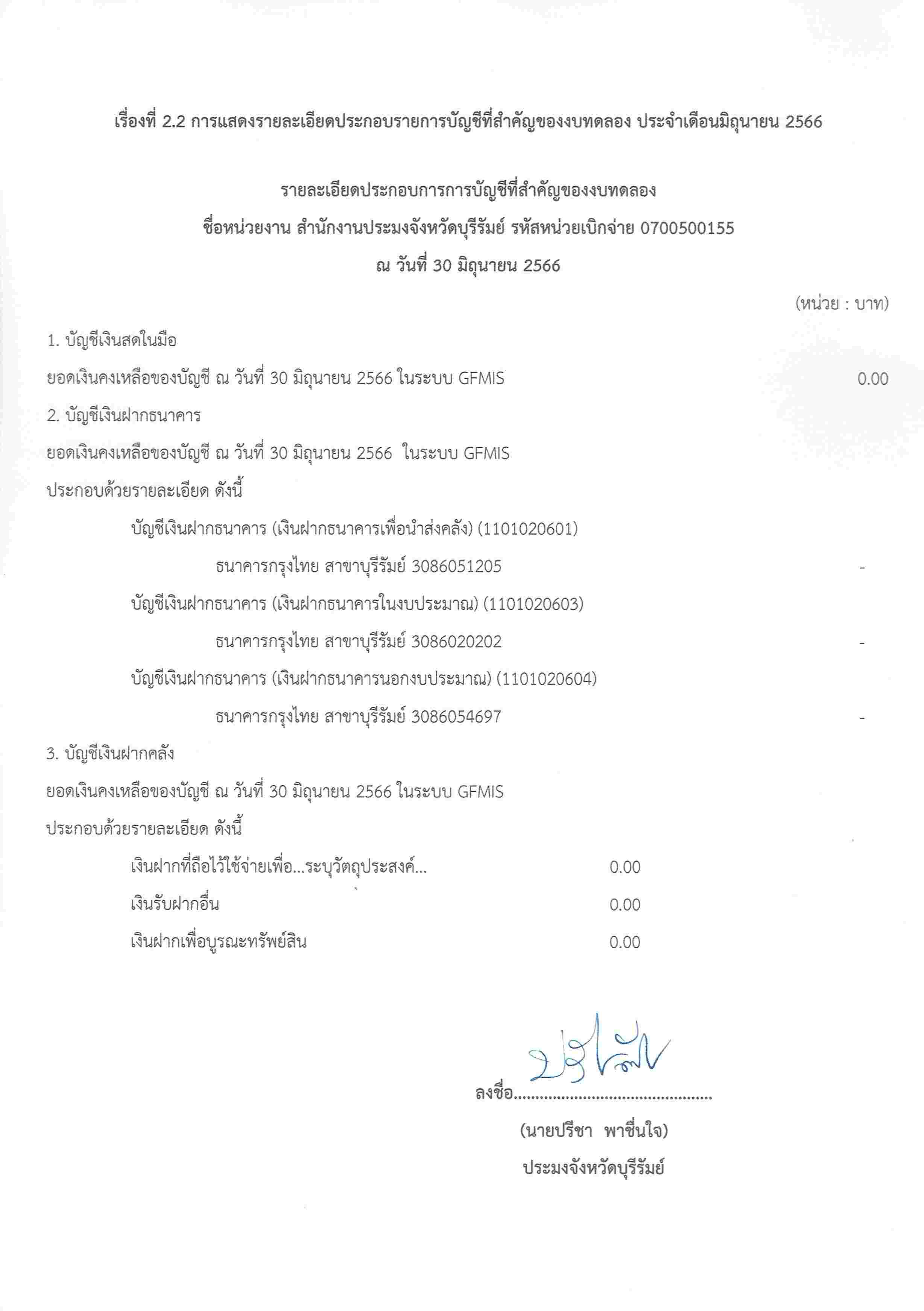 รายละเอียดประกอบการการบัญชีที่สำคัญของงบทดลองประจำเดือนมิถุนายน 2566