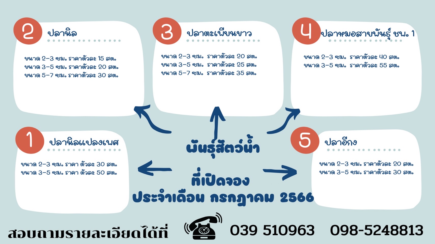 ประชาสัมพันธ์พันธุ์สัตว์น้ำที่เปิดให้จองประจำเดือน กรกฎาคม 2566..คลิก
