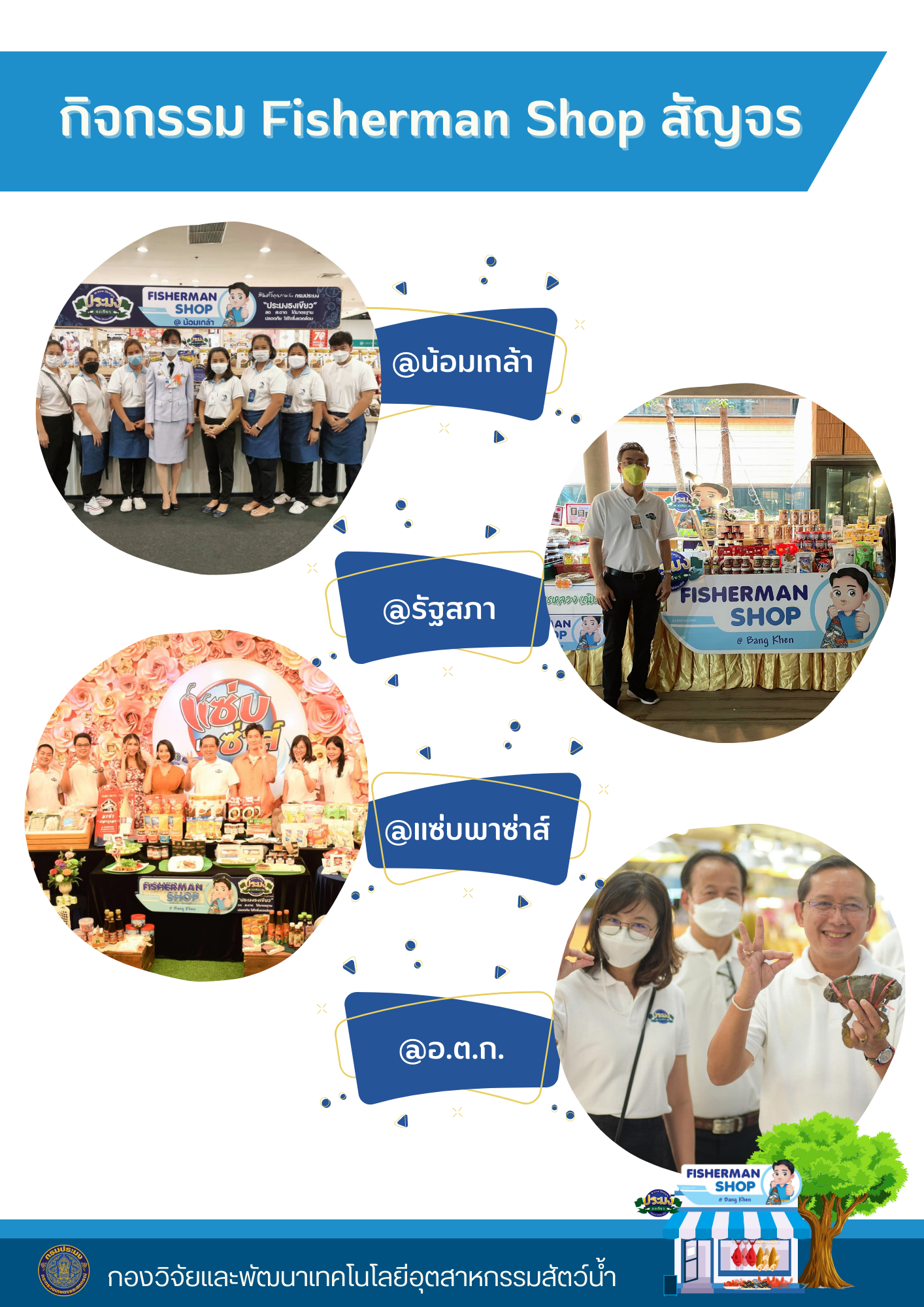 กิจกรรม Fisherman Shop สัญจร