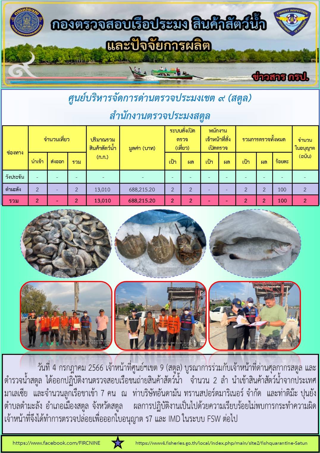 ประชาสัมพันธ์การปฏิบัติงานศูนย์บริหารจัดการด่านตรวจประมงเขต 9(สตูล) ประจำวันที่ 2-5 กรกฎาคม 2566