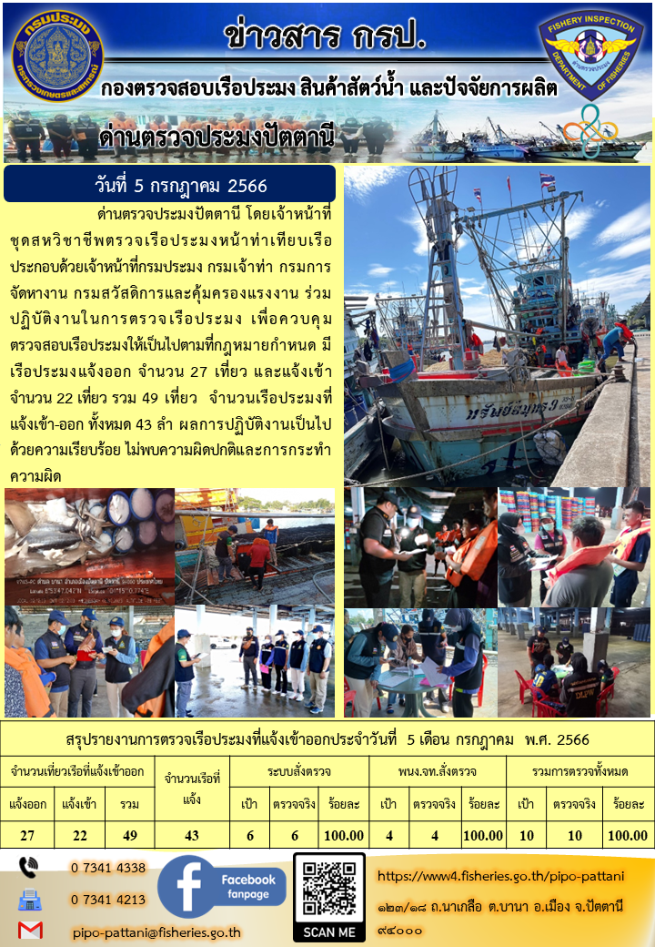ข่าวสารการปฏิบัติงาน ด่านตรวจประมงปัตตานี วันที่ 5 กรกฎาคม 2566..คลิก