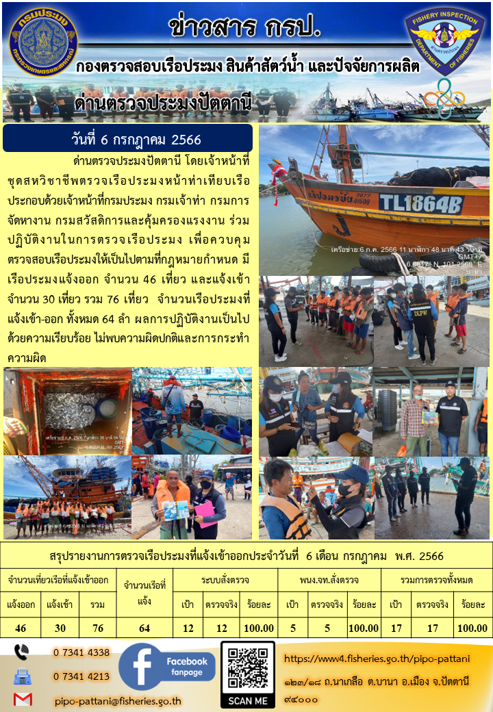 ข่าวสารการปฏิบัติงาน ด่านตรวจประมงปัตตานี วันที่ 6 กรกฎาคม 2566..คลิก