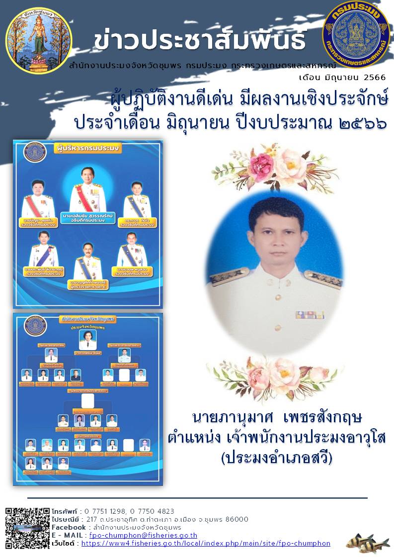 ผู้ปฎิบัติงานดีเด่น มีผลงานเชิงประจักษ์ ประจำเดือน มิถุนายน ปีงบประมาณ ๒๕๖๖..คลิก