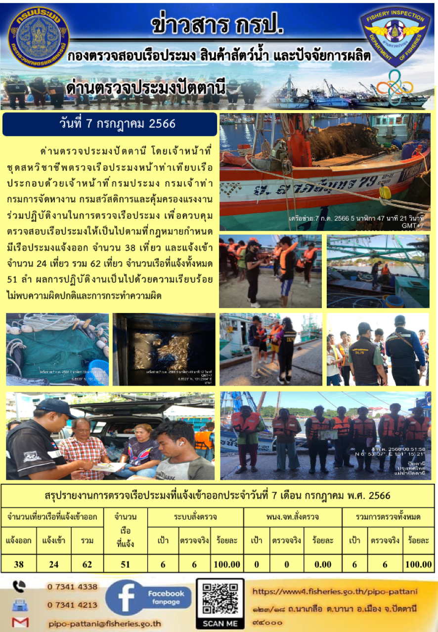 ข่าวสารการปฏิบัติงาน ด่านตรวจประมงปัตตานี วันที่ 7 กรกฎาคม 2566..คลิก