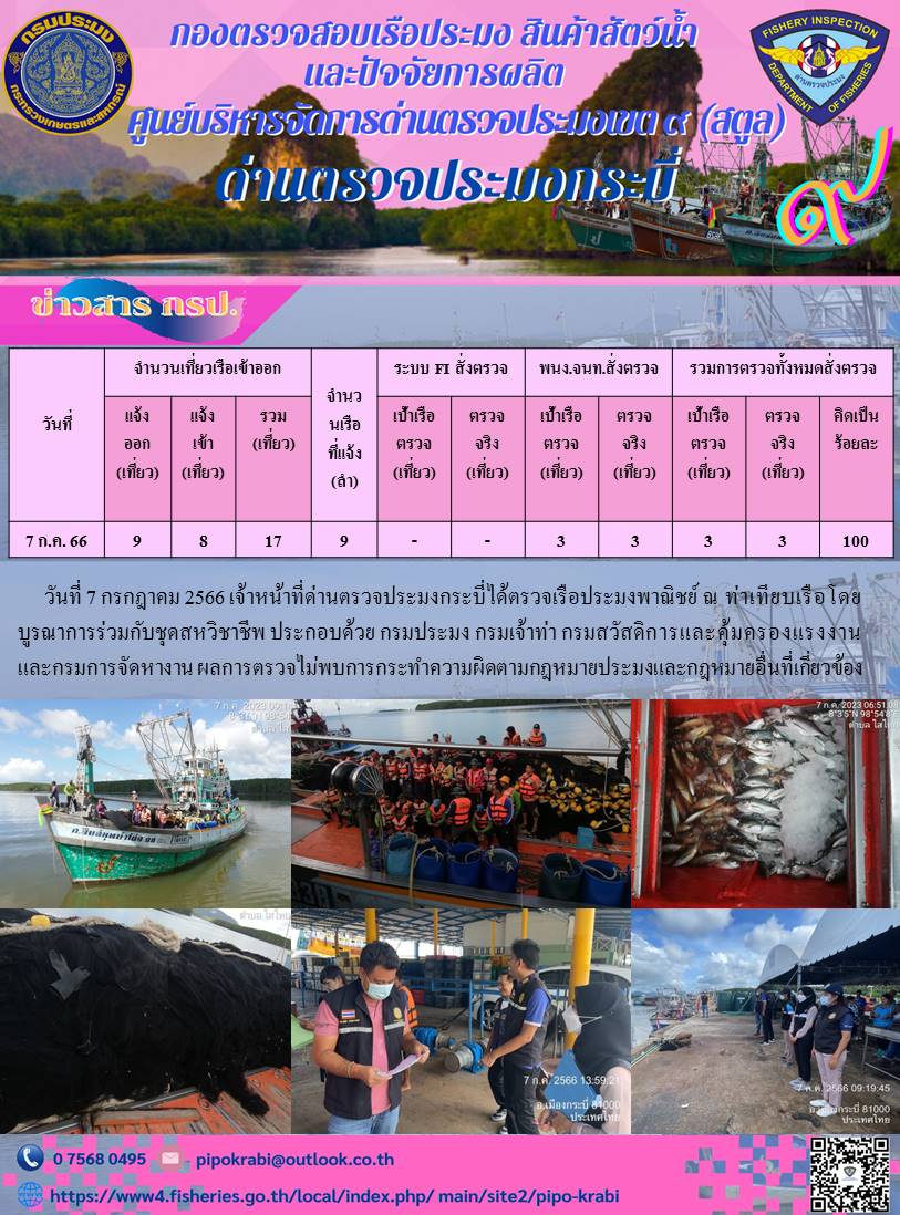 ผลการปฏิบัติงานตรวจเรือประมงหน้าท่าประจำวันที่ 6-7 กรกฎาคม 2566..คลิก
