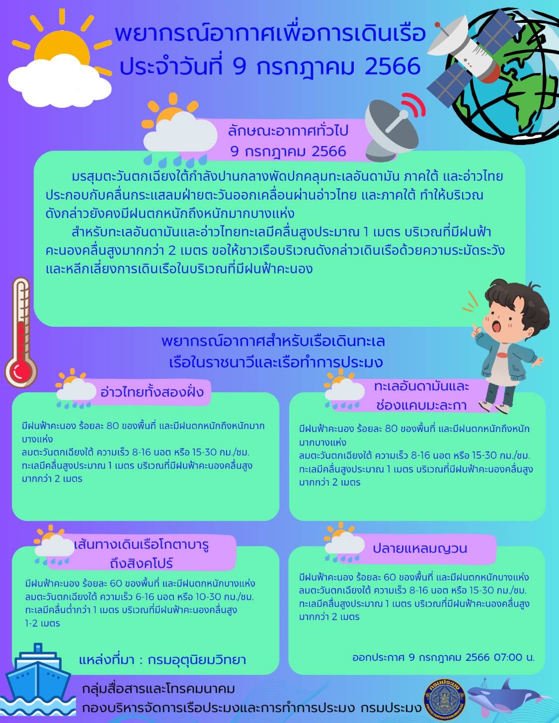 พยากรณ์อากาศเพื่อการเดินเรือ ประจำวันที่ 9 กรกฎาคม 2566..คลิก