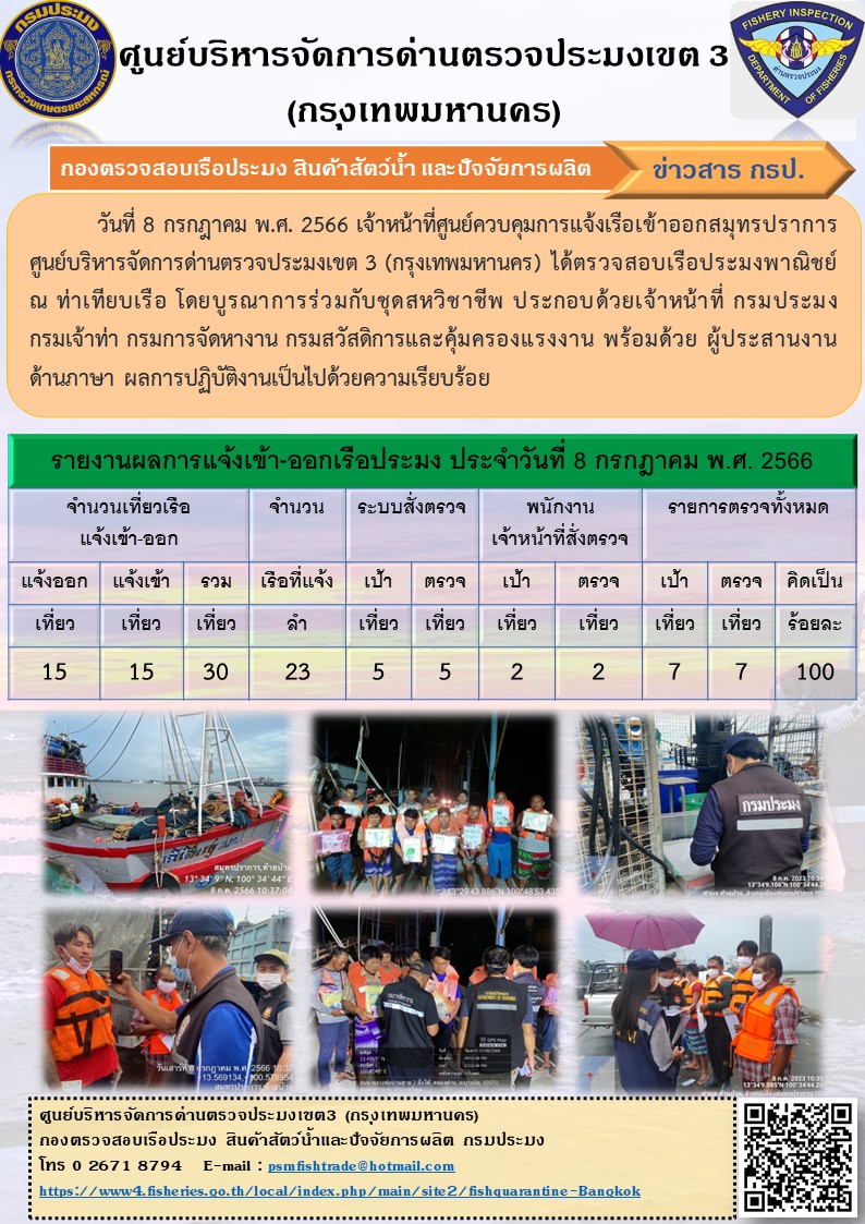 ประชาสัมพันธ์ศูนย์บริหารจัดการด่านตรวจประมงเขต 3 (กรุงเทพมหานคร) ประจำวันที่ 9 กรกฎาคม 2566..คลิก