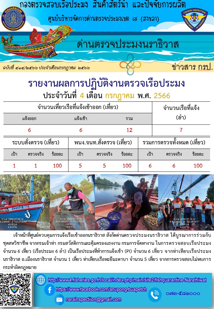 ประชาสัมพันธ์ด่านตรวจประมงนราธิวาส ประจำวันที่ 4 กรกฎาคม 2566..คลิก