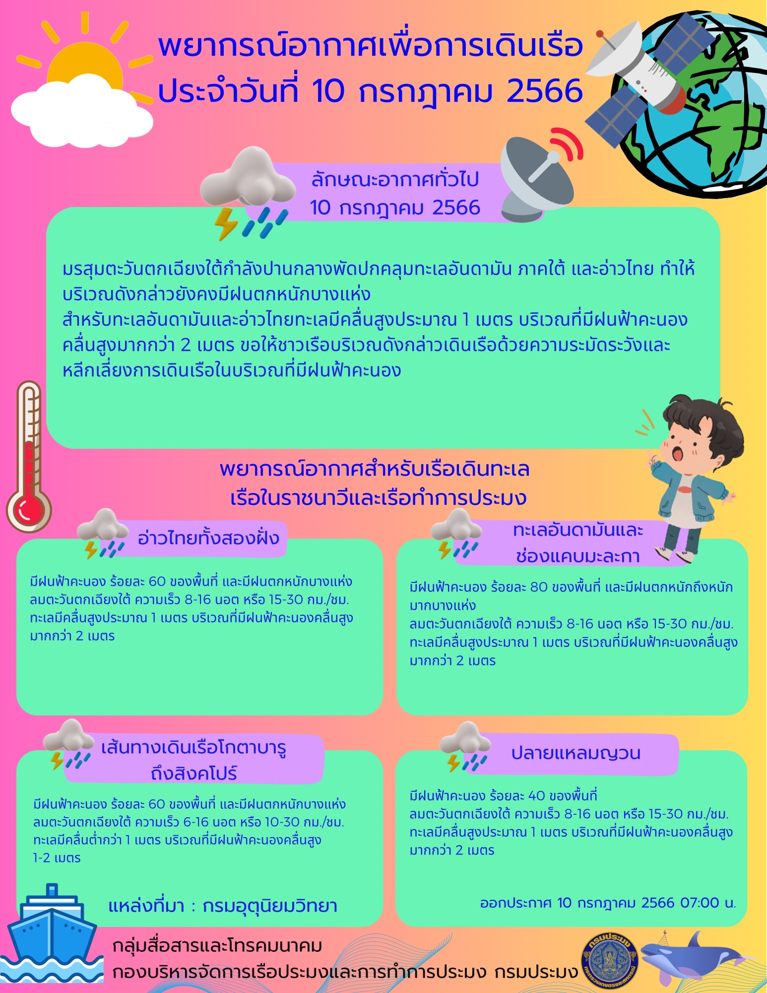 พยากรณ์อากาศเพื่อการเดินเรือ ประจำวันที่ 10 กรกฎาคม 2566..คลิก