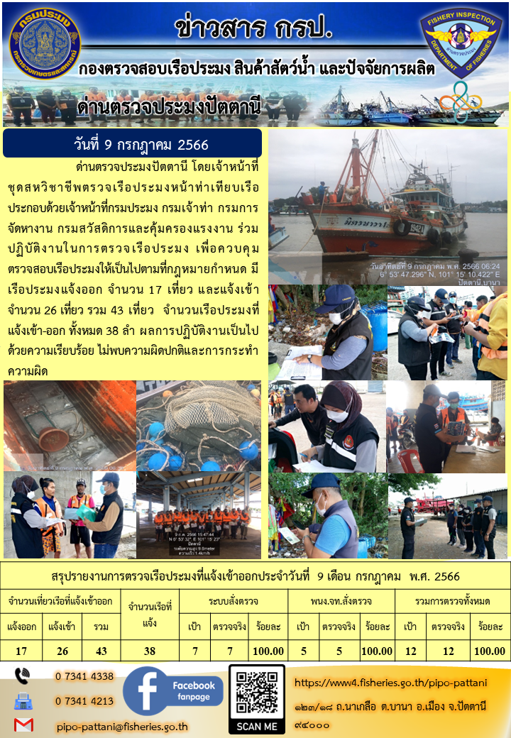 ข่าวสารการปฏิบัติงาน ด่านตรวจประมงปัตตานี วันที่ 9 กรกฎาคม 2566..คลิก