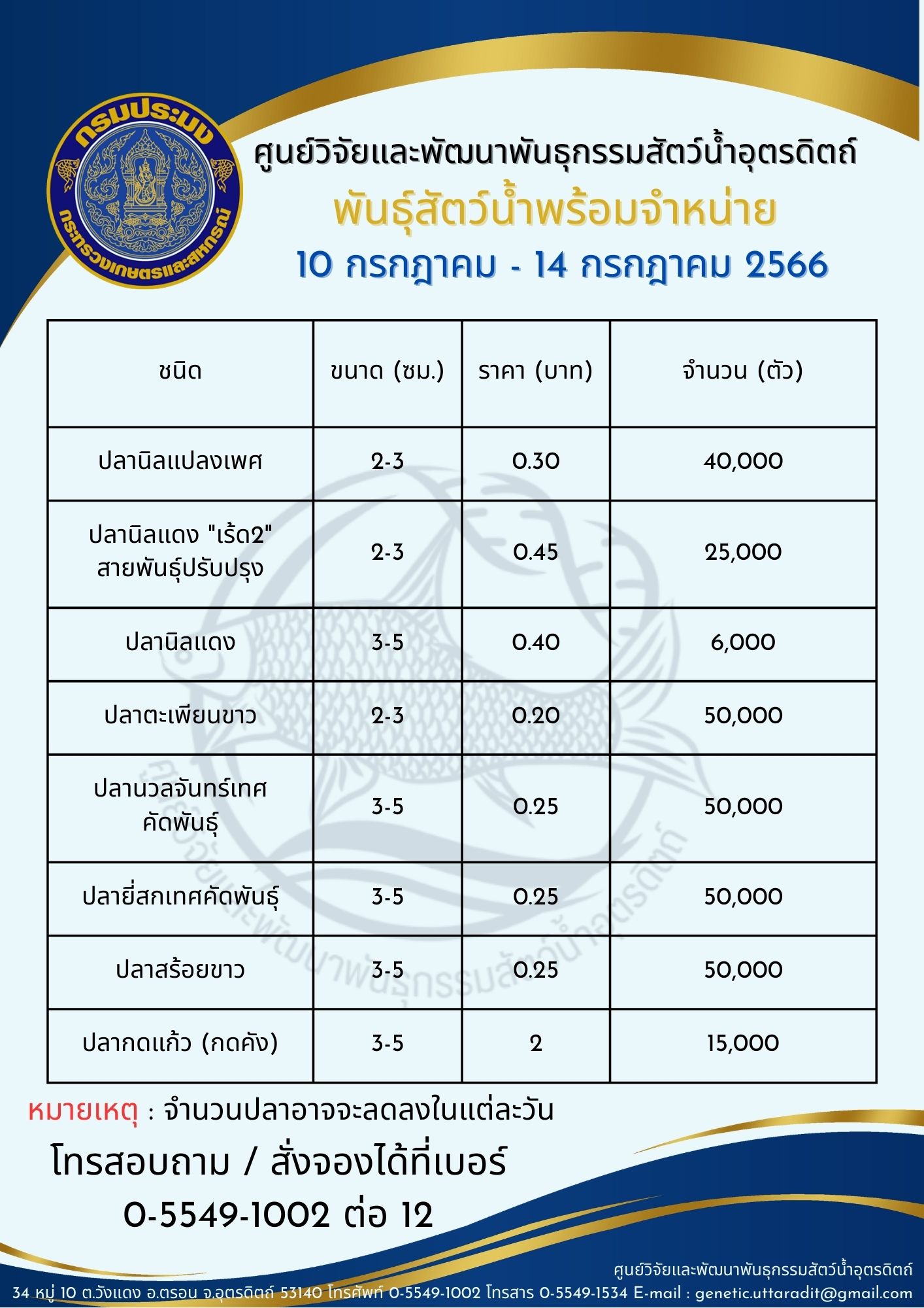 พันธุ์สัตว์น้ำพร้อมจำหน่าย ระหว่างวันที่ 10 - 14 กรกฎาคม 2566