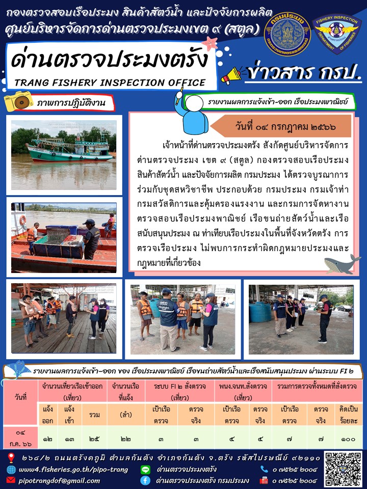 ประชาสัมพันธ์การปฏิบัติงานด่านตรวจประมงตรัง..คลิก