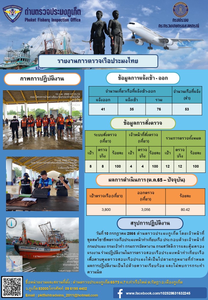ข่าวประชาสัมพันธ์กิจกรรมการตรวจเรือประมงพาณิชย์แจ้งเข้า - ออก วันที่ 10 กรกฎาคม 2566..คลิก