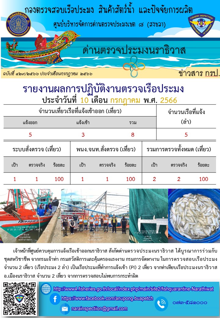 ประชาสัมพันธ์ด่านตรวจประมงนราธิวาส ประจำวันที่ 10 กรกฎาคม 2566..คลิก
