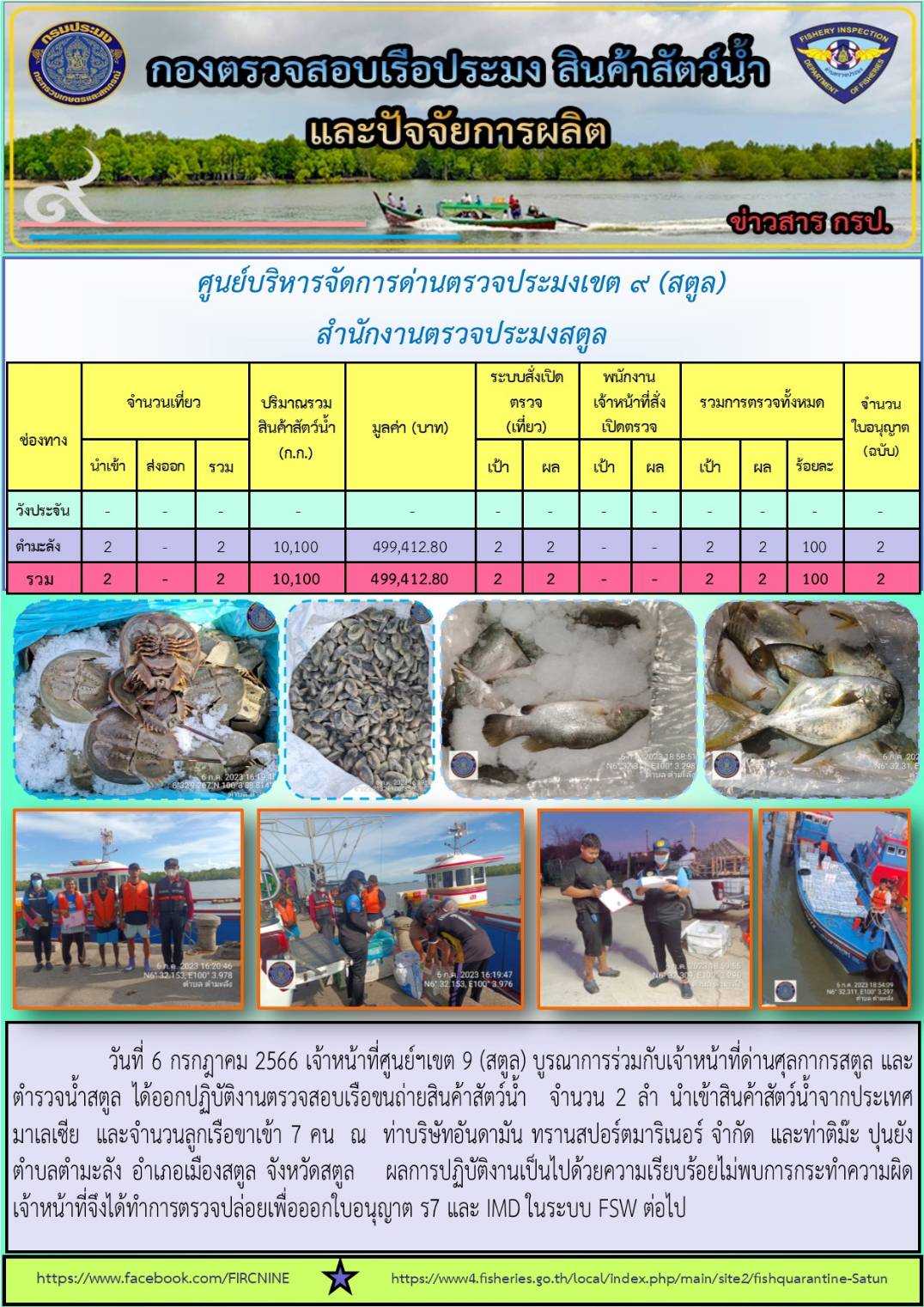 ประชาสัมพันธ์การปฏิบัติงานศูนย์บริหารจัดการด่านตรวจประมงเขต 9(สตูล) ประจำวันที่ 6-10 กรกฎาคม 2566