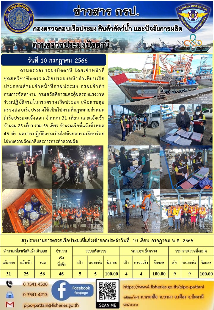 ข่าวสารการปฏิบัติงาน ด่านตรวจประมงปัตตานี วันที่ 10 กรกฎาคม 2566..คลิก
