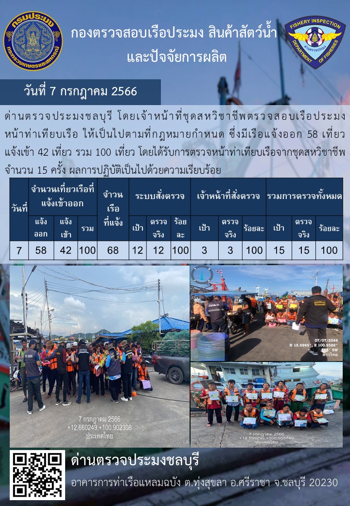 การปฏิบัติงานของเจ้าหน้าที่ด่านตรวจประมงชลบุรีประจำวันที่ ๗ กรกฏาคม ๒๕๖๖..คลิก