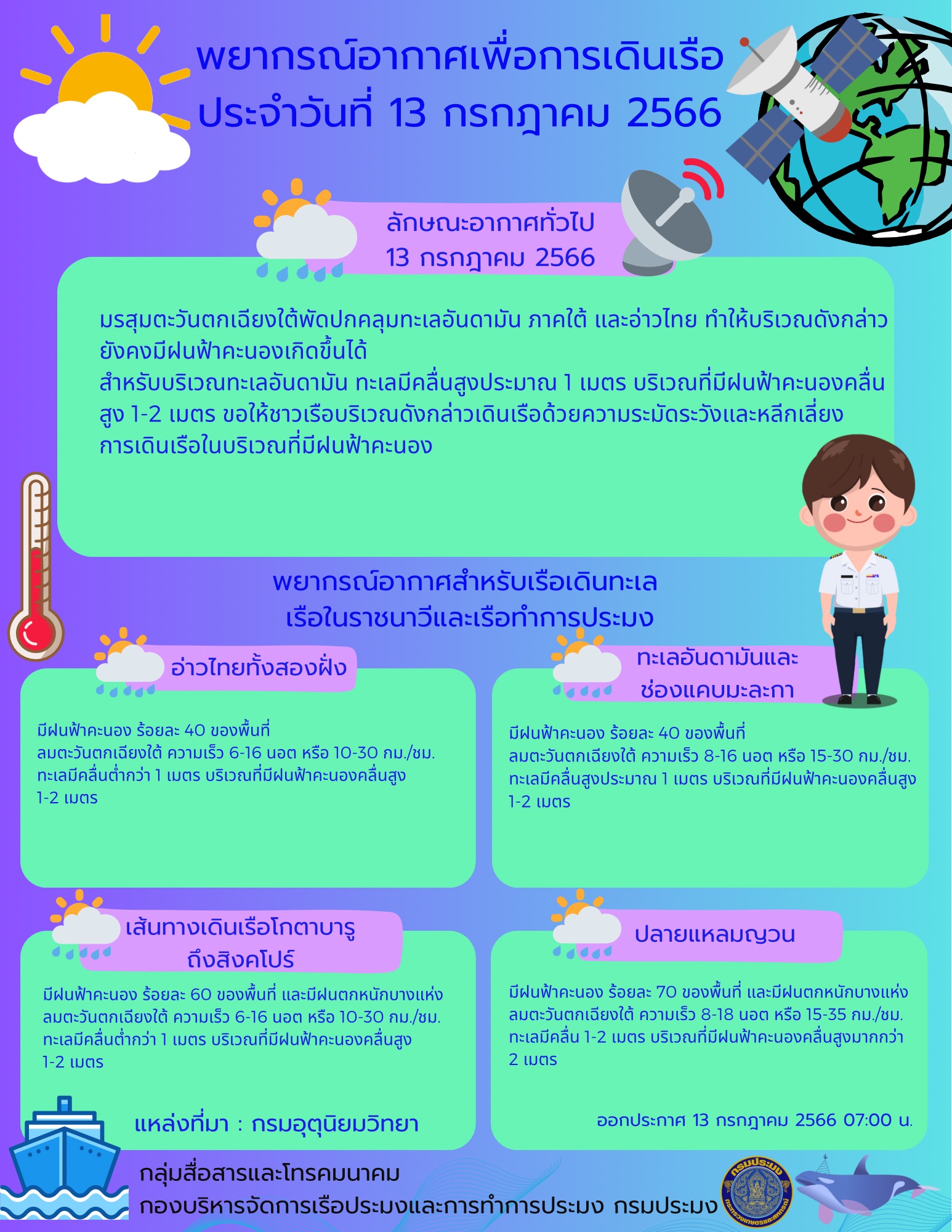 พยากรณ์อากาศเพื่อการเดินเรือ ประจำวันที่ 13 กรกฎาคม 2566..คลิก