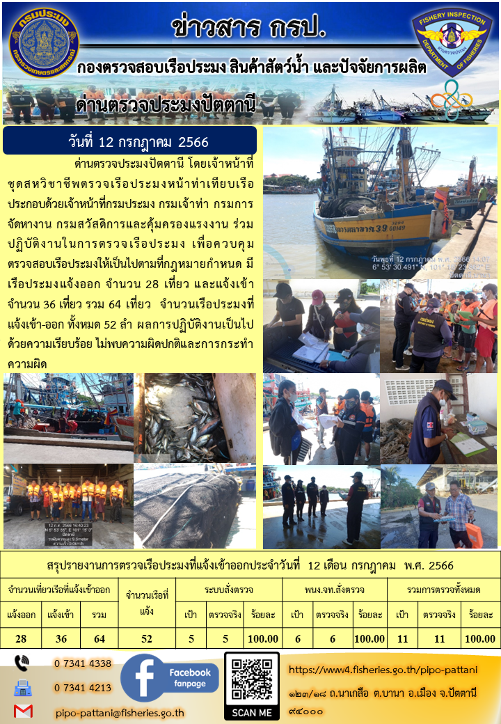 ข่าวสารการปฏิบัติงาน ด่านตรวจประมงปัตตานี วันที่ 12 กรกฎาคม 2566..คลิก
