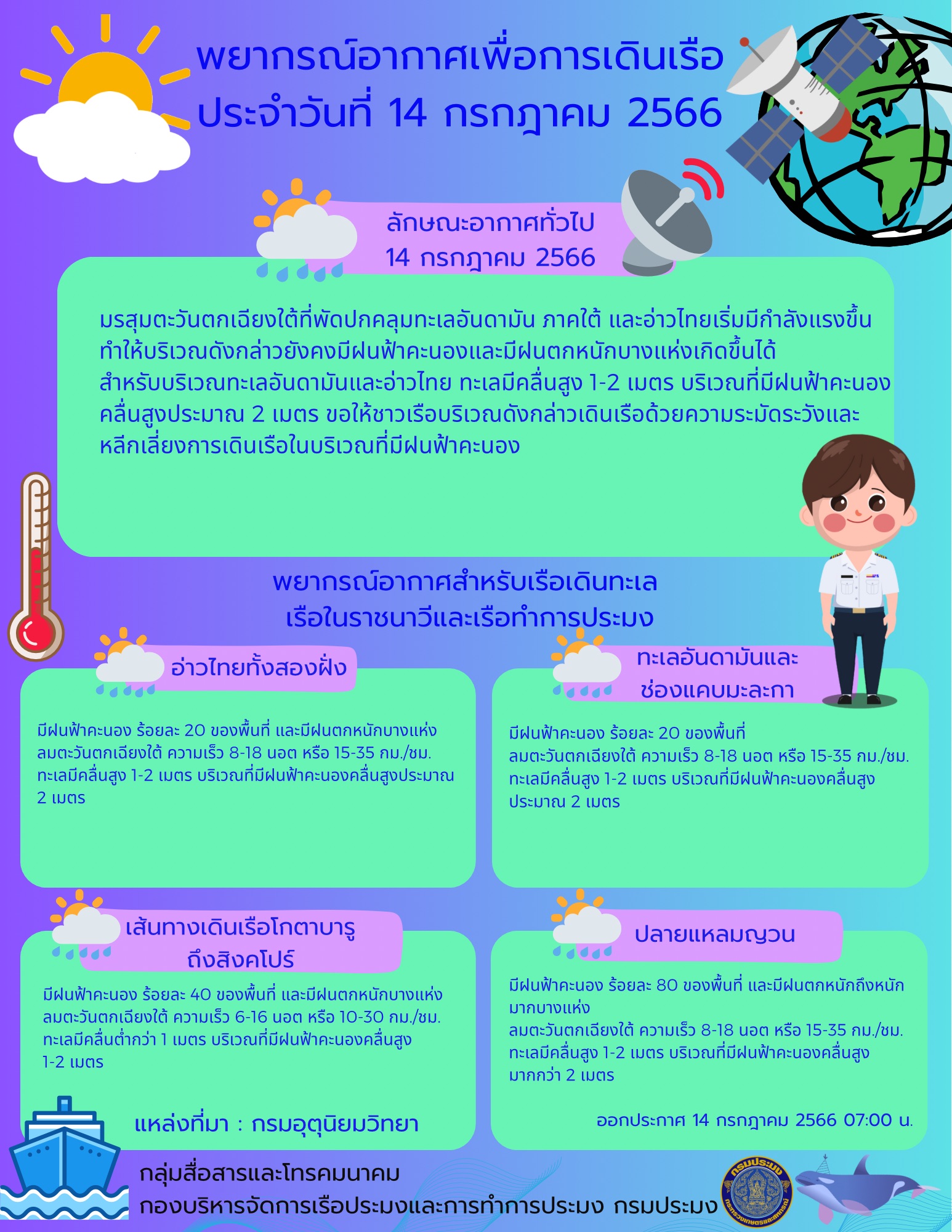 พยากรณ์อากาศเพื่อการเดินเรือ ประจำวันที่ 14 กรกฎาคม 2566..คลิก