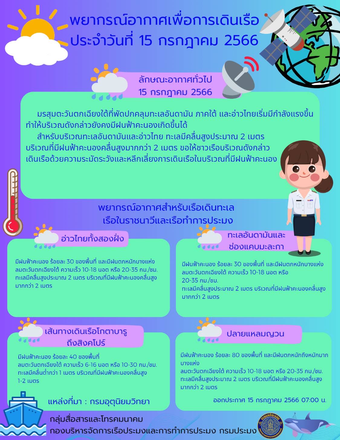 พยากรณ์อากาศเพื่อการเดินเรือ ประจำวันที่ 15 กรกฎาคม 2566..คลิก