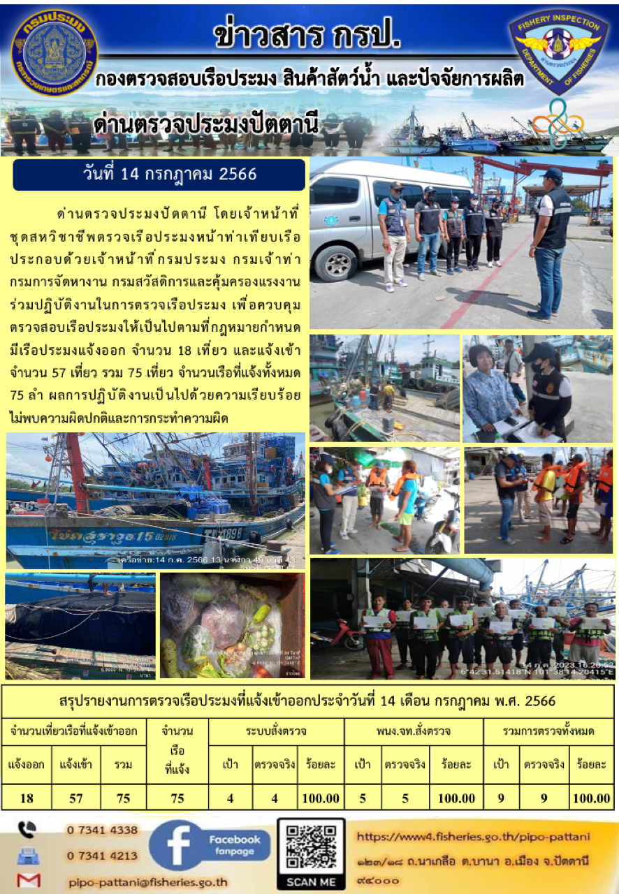 ข่าวสารการปฏิบัติงาน ด่านตรวจประมงปัตตานี วันที่ 14 กรกฎาคม 2566..คลิก