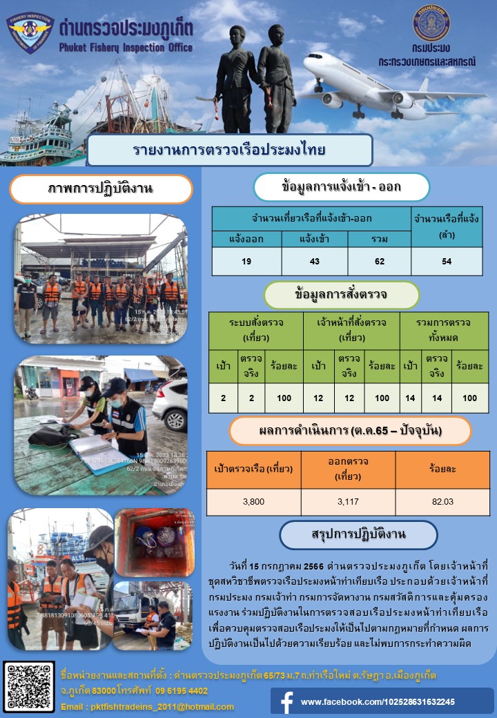 ข่าวประชาสัมพันธ์กิจกรรมการตรวจเรือประมงพาณิชย์แจ้งเข้า - ออก วันที่ 15 กรกฎาคม 2566..คลิก