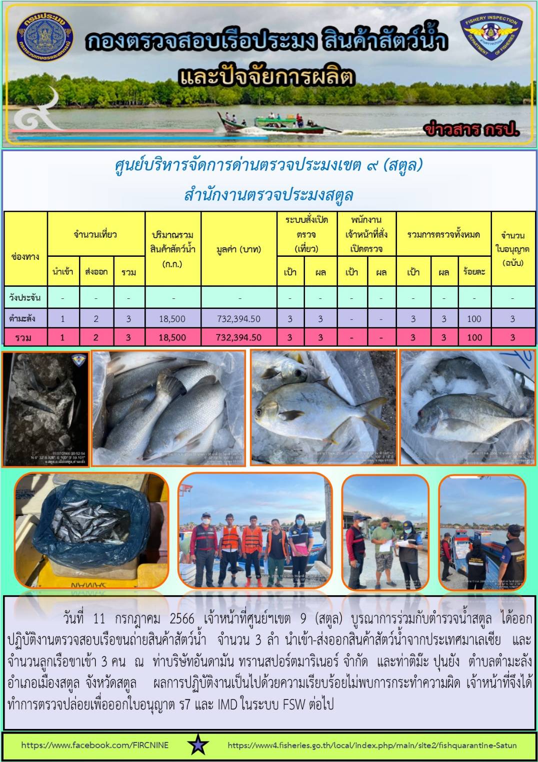 ประชาสัมพันธ์การปฏิบัติงานศูนย์บริหารจัดการด่านตรวจประมงเขต 9(สตูล) ประจำวันที่ 11-15 กรกฎาคม 2566..คลิก