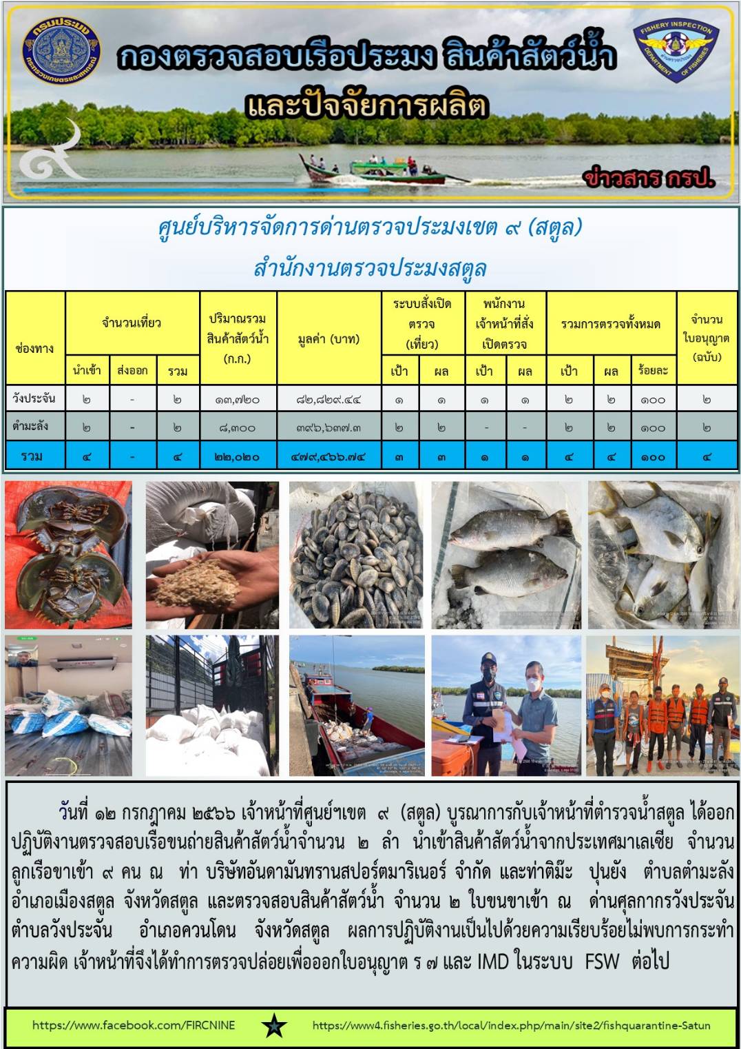 ประชาสัมพันธ์การปฏิบัติงานศูนย์บริหารจัดการด่านตรวจประมงเขต 9(สตูล) ประจำวันที่ 11-15 กรกฎาคม 2566