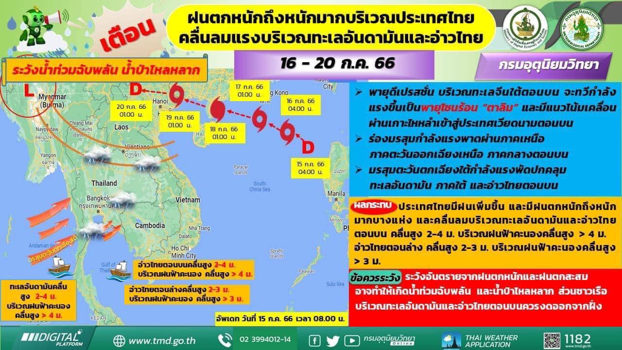 ข่าวประชาสัมพันธ์ กรมอุตุนิยมวิทยา..คลิก