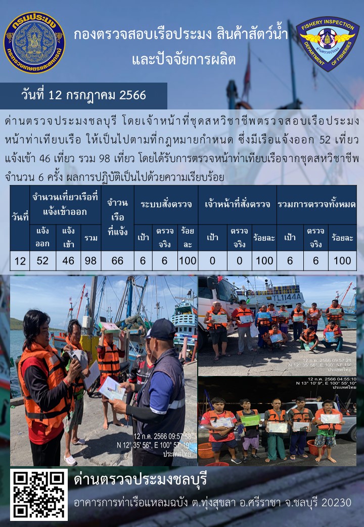 การปฏิบัติงานของเจ้าหน้าที่ด่านตรวจประมงชลบุรีประจำวันที่ ๑๒ กรกฏาคม ๒๕๖๖..คลิก