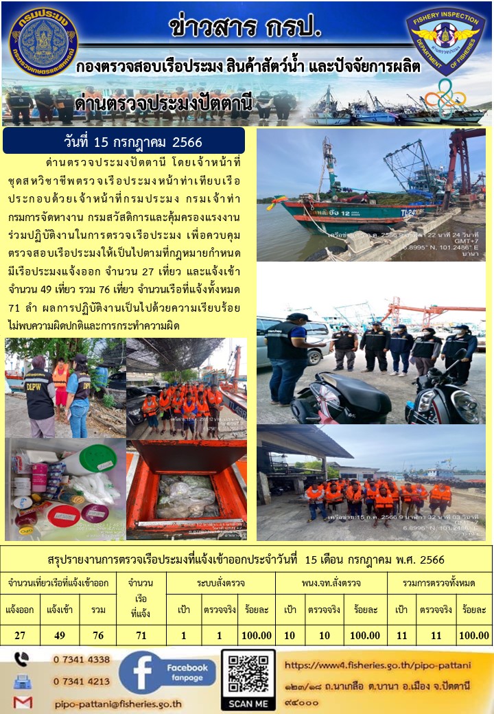 ข่าวสารการปฏิบัติงาน ด่านตรวจประมงปัตตานี วันที่ 15 กรกฎาคม 2566..คลิก