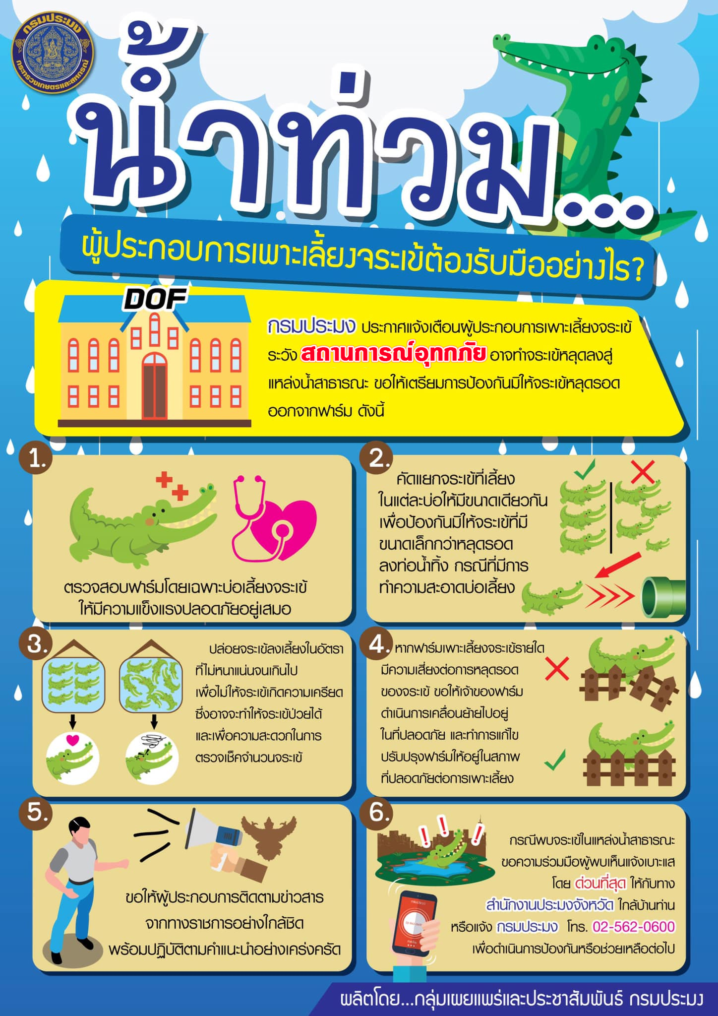 น้ำท่วม ผู้ประกอบการเพาะเลี้ยงจระเข้ต้องรับมืออย่างไร???..คลิก