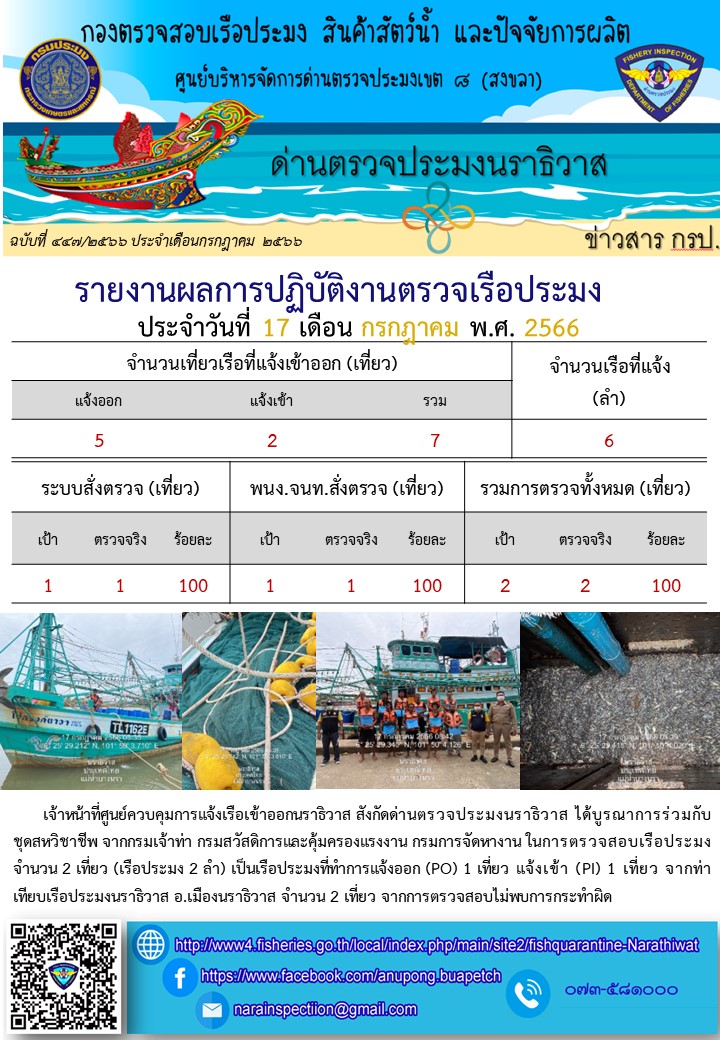 ประชาสัมพันธ์ด่านตรวจประมงนราธิวาส ประจำวันที่ 17 กรกฎาคม 2566..คลิก