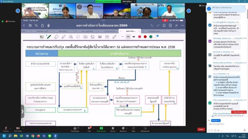 เข้าร่วมประชุมติดตามการปรับปรุงและกำหนดเขตพื้นที่รักษาพันธุ์สัตว์น้ำ ภายใต้มาตรา 56 แห่งพระราชกำหนดการประมง พ.ศ.2558 ครั้งที่ 3/2566..คลิก