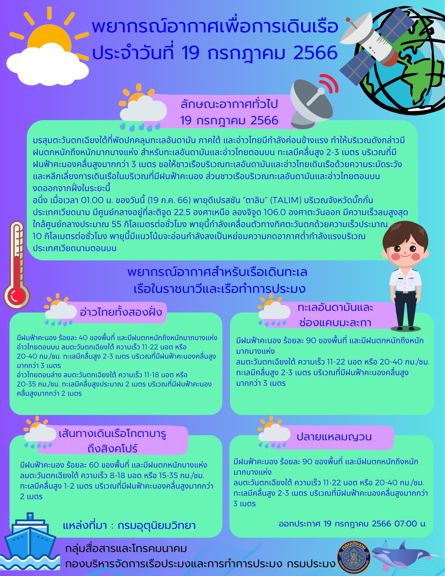 พยากรณ์อากาศเพื่อการเดินเรือ ประจำวันที่ 19 กรกฎาคม 2566..คลิก