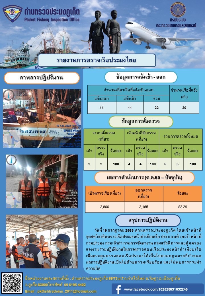 ข่าวประชาสัมพันธ์กิจกรรมการตรวจเรือประมงพาณิชย์แจ้งเข้า - ออก วันที่ 19 กรกฎาคม 2566..คลิก