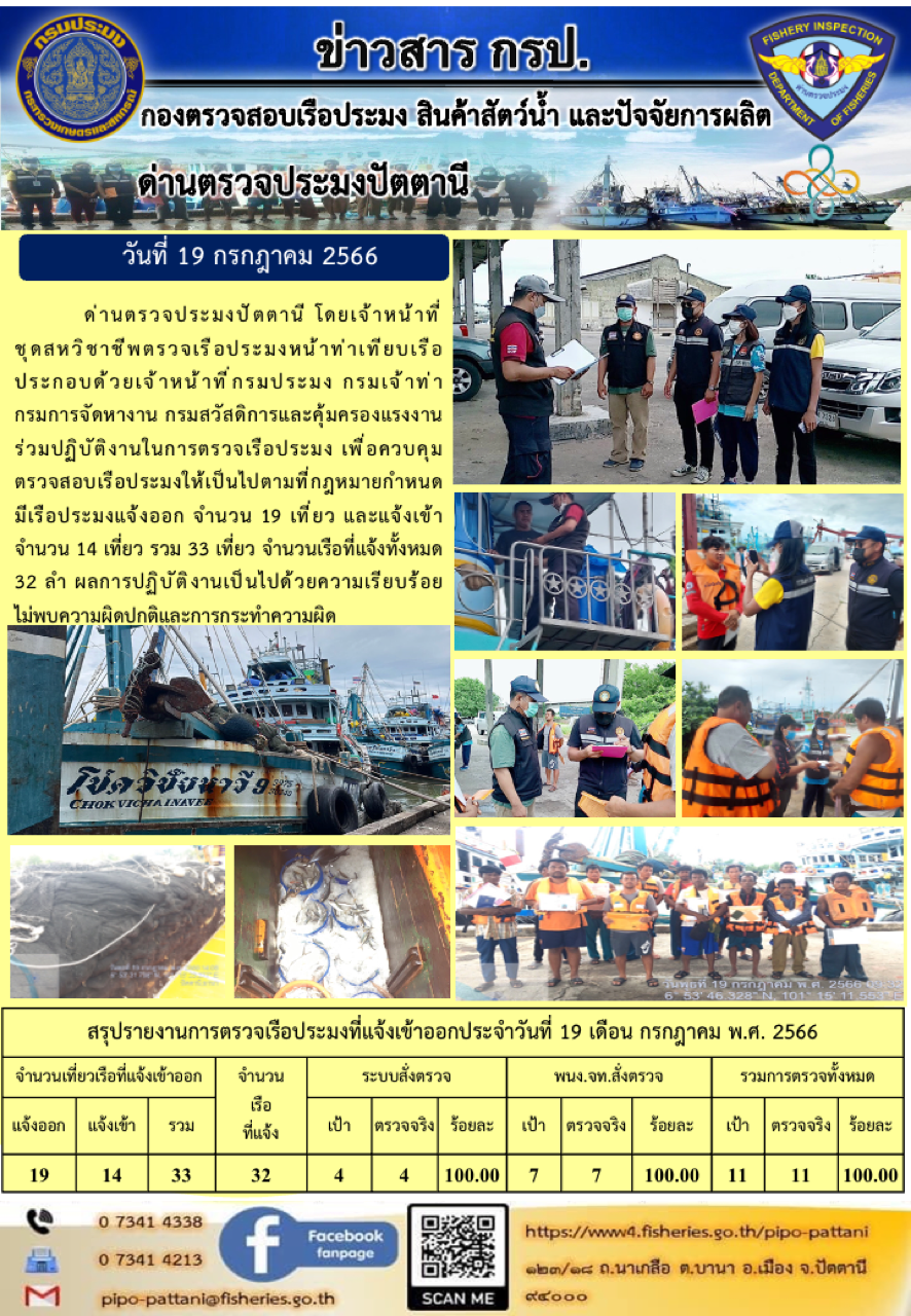ข่าวสารการปฏิบัติงาน ด่านตรวจประมงปัตตานี วันที่ 19 กรกฎาคม 2566..คลิก