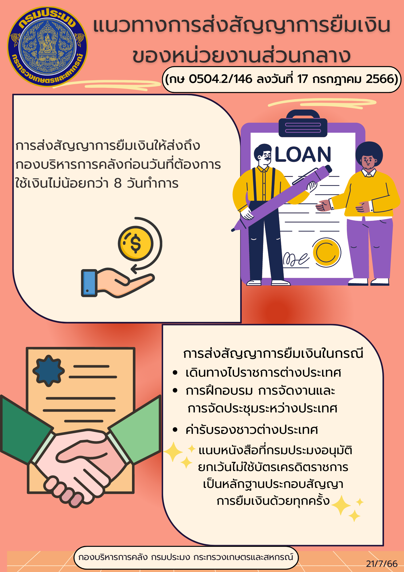 ประชาสัมพันธ์ แนวทางการส่งสัญญาการยืมเงินของหน่วยงานส่วนกลาง..คลิก