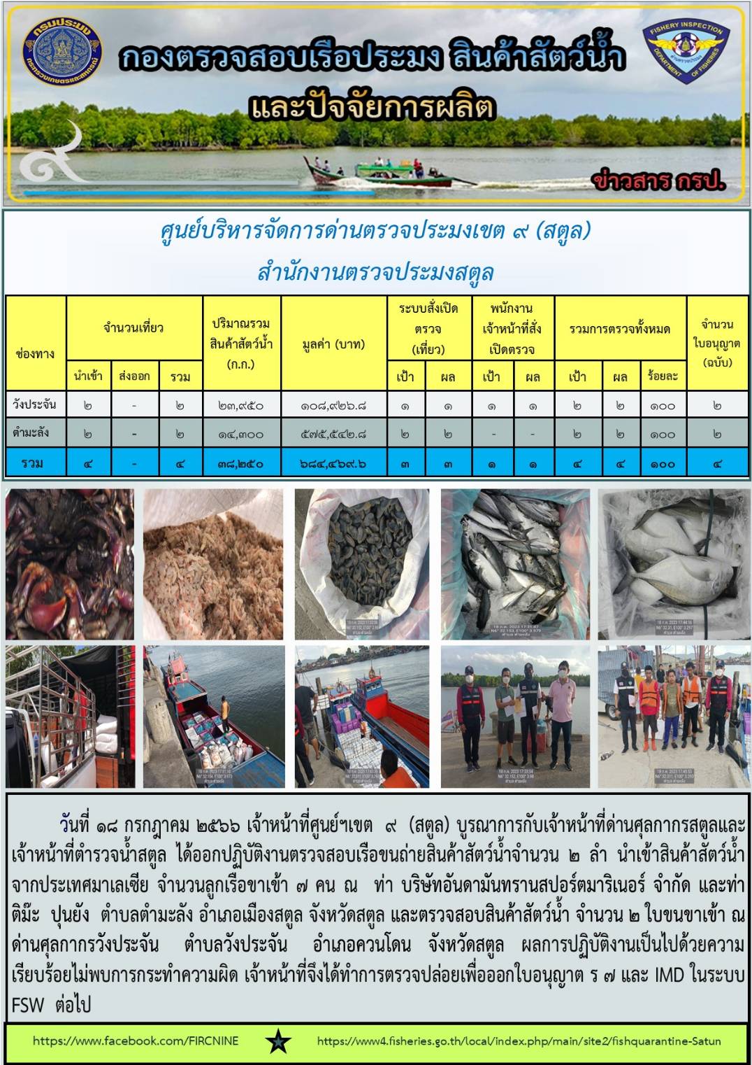 ประชาสัมพันธ์การปฏิบัติงานศูนย์บริหารจัดการด่านตรวจประมงเขต 9(สตูล) ประจำวันที่ 17-20 กรกฎาคม 2566..คลิก