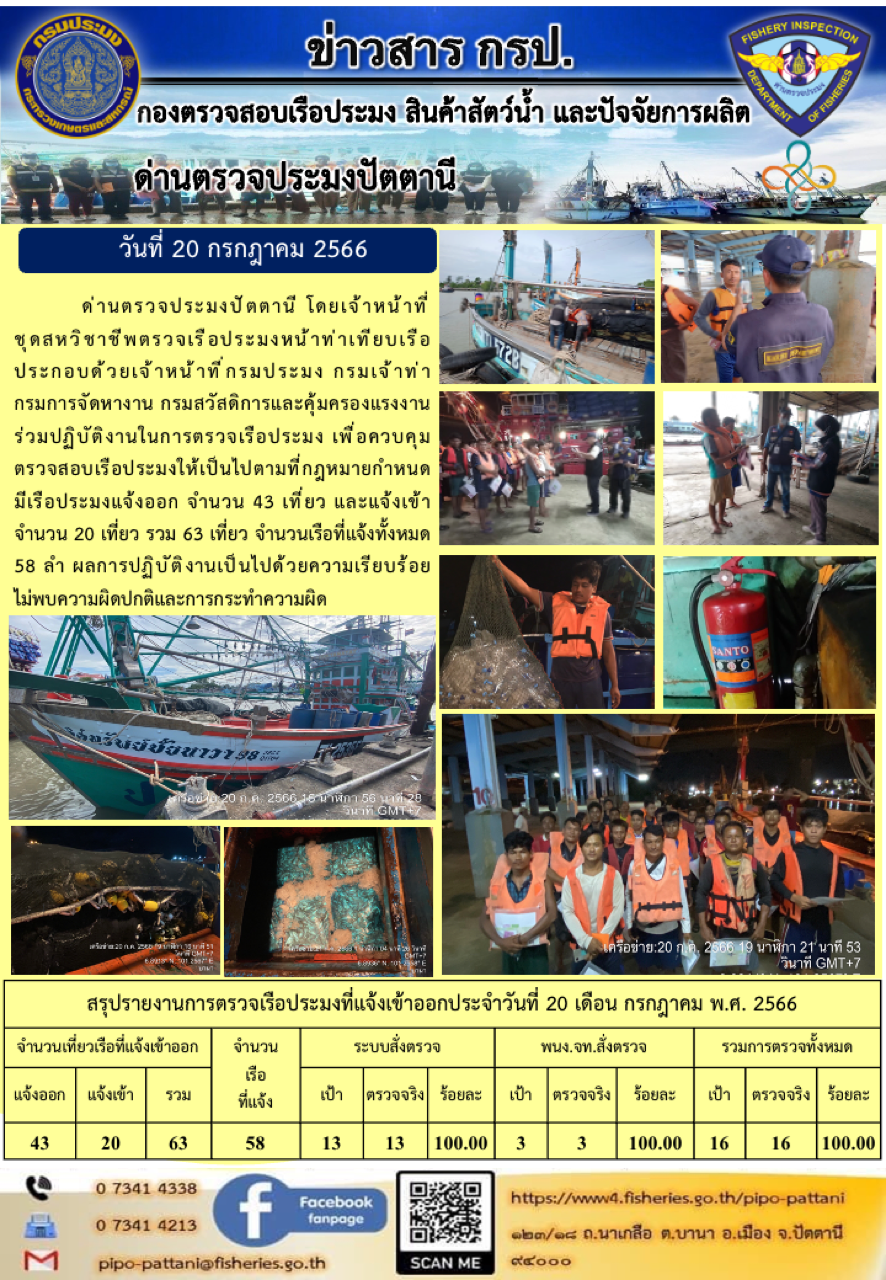 ข่าวสารการปฏิบัติงาน ด่านตรวจประมงปัตตานี วันที่ 20 กรกฎาคม 2566..คลิก
