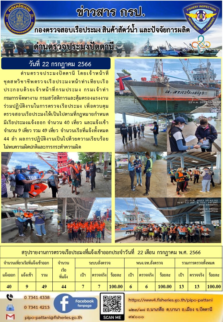 ข่าวสารการปฏิบัติงาน ด่านตรวจประมงปัตตานี วันที่ 22 กรกฎาคม 2566..คลิก