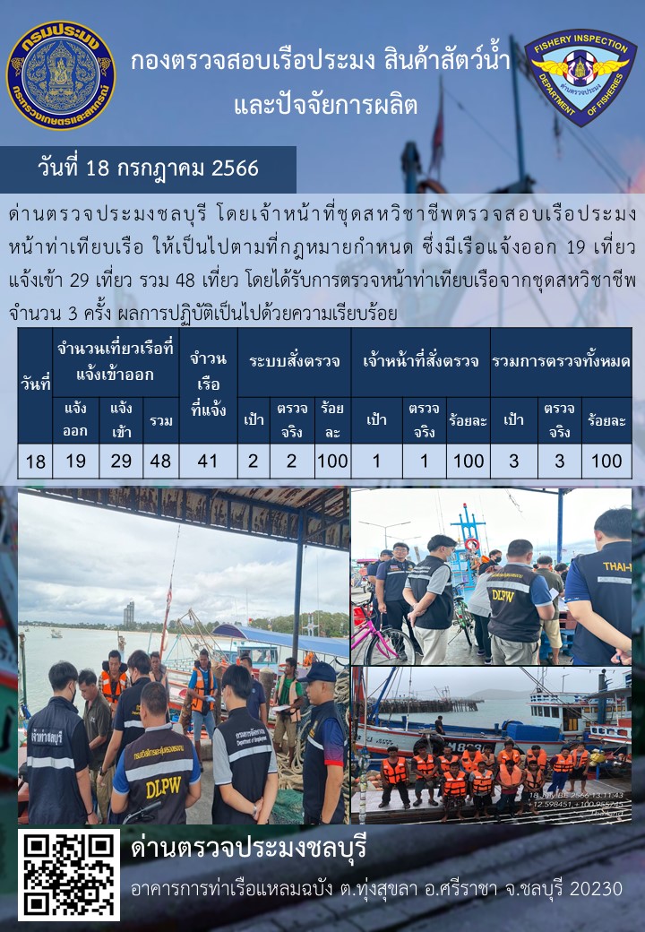 การปฏิบัติงานของเจ้าหน้าที่ด่านตรวจประมงชลบุรีประจำวันที่ ๑๘ กรกฏาคม ๒๕๖๖..คลิก