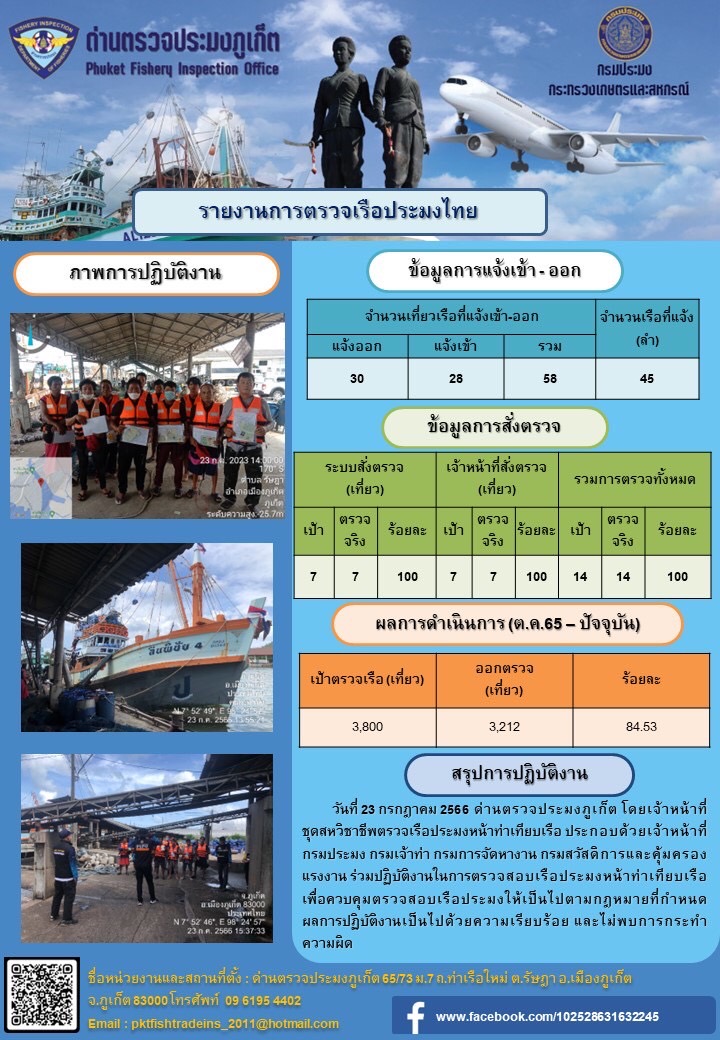 ข่าวประชาสัมพันธ์กิจกรรมการตรวจเรือประมงพาณิชย์แจ้งเข้า - ออก วันที่ 23 กรกฎาคม 2566..คลิก