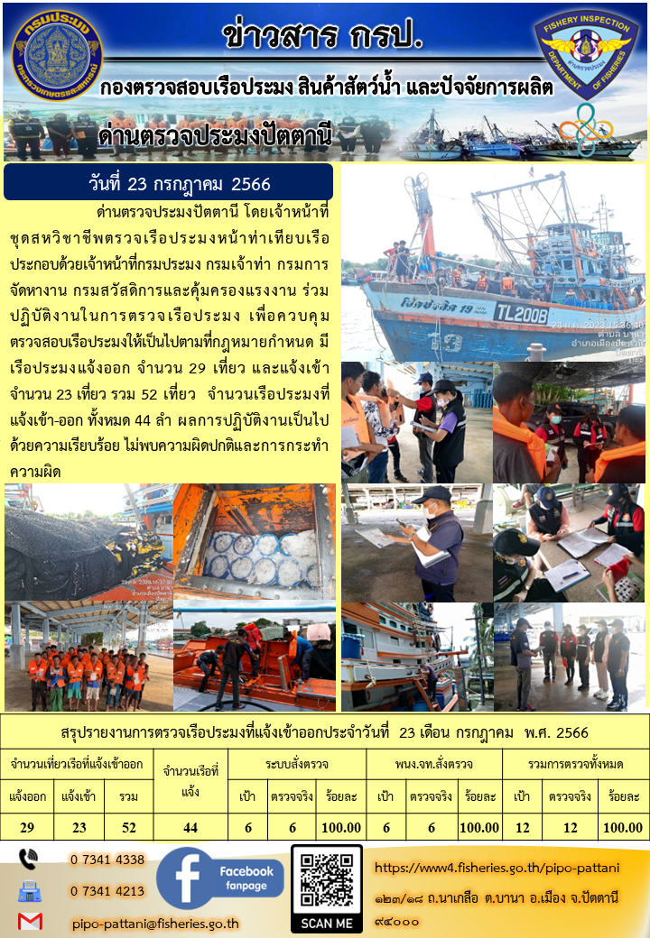ข่าวสารการปฏิบัติงาน ด่านตรวจประมงปัตตานี วันที่ 23 กรกฎาคม 2566..คลิก
