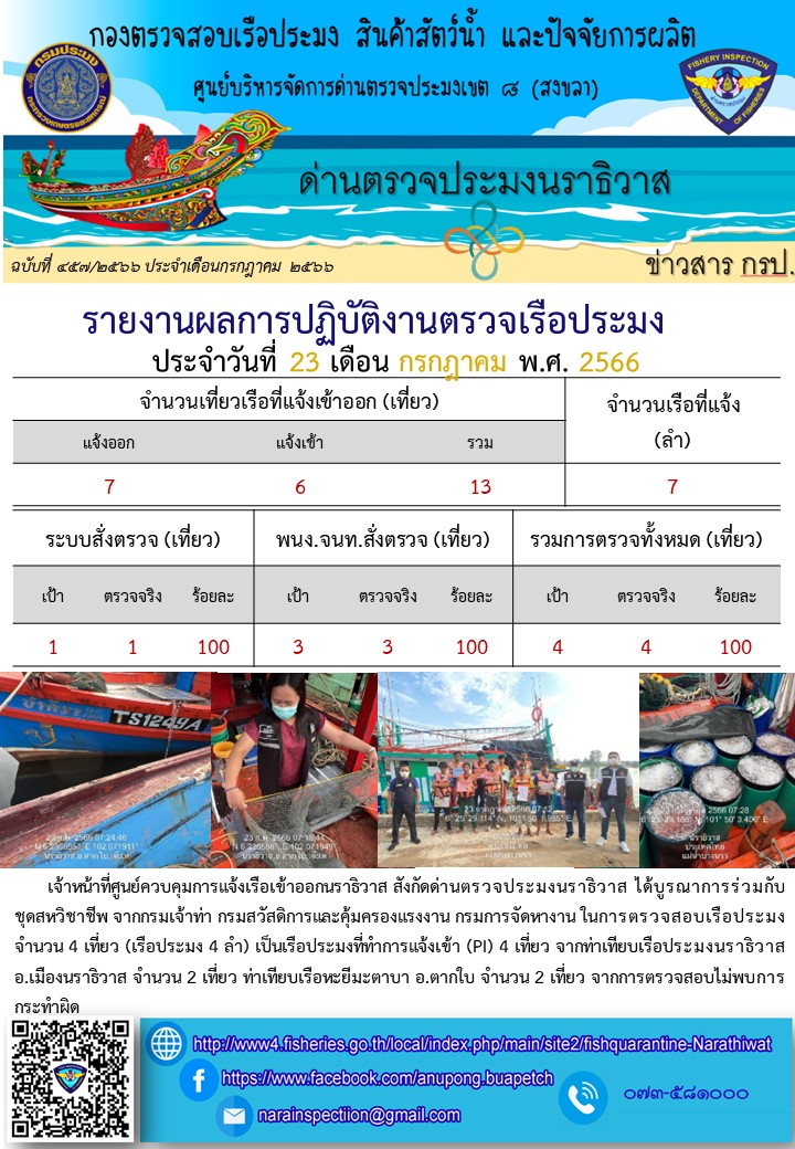 ประชาสัมพันธ์ด่านตรวจประมงนราธิวาส ประจำวันที่ 23 กรกฎาคม 2566..คลิก